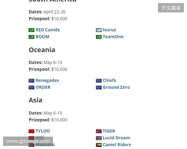 FaZe确认参加HLC贝尔格莱德,为Major席位做最后一搏 FaZe确认参加HLC贝尔格莱德,为Major席位做最后一搏