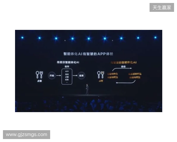 2026年4月|AI智能体平台TOP8推荐 2026年4月|AI智能体平台TOP8推荐
